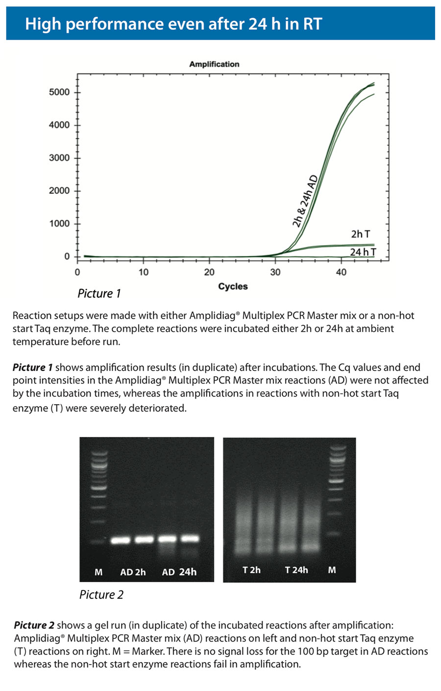 Lifesciences Mobidiag High Performance Enzymes And Master Mixes